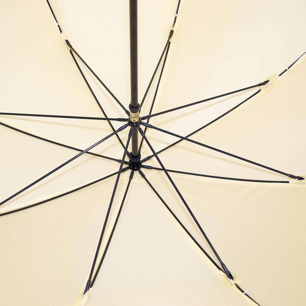 Greta Pleats Frill 60cm-UMBRELLA-kiwandakiwanda-kiwandakiwanda